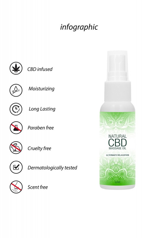 Huile de massage spray 50ml | Natural CBD | Natural CBD