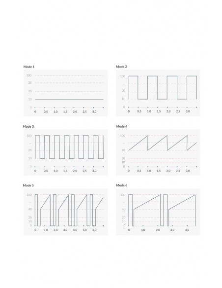 Hop Hop Bob - Vibro Rabbit Mystim | Mystim Hop Hop Bob - Vibro Rabbit Mystim | Mystim